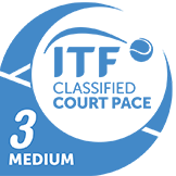 ITF-Court-Pace-Classification-3-Medium