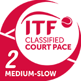 ITF-Court-Pace-Classification-2-Medium-Slow