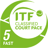 ITF-Court-Pace-Classification-5-Fast